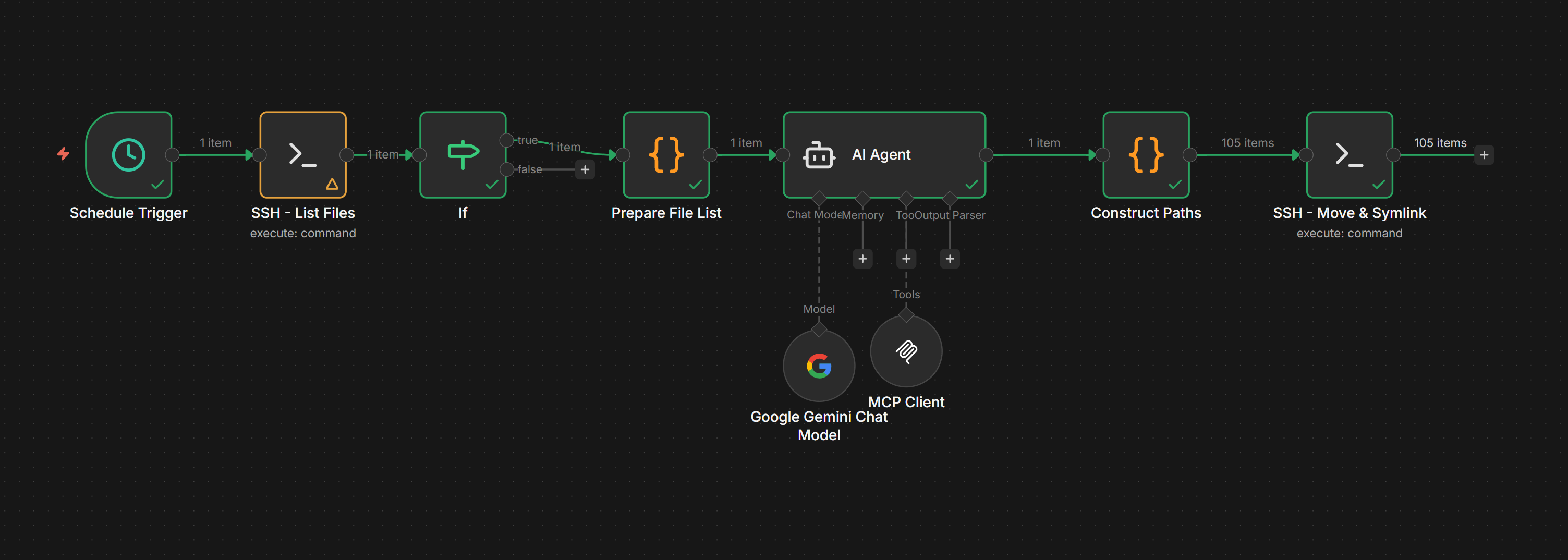 Automatically Organize Your Series and Films with n8n and AI for Jellyfin